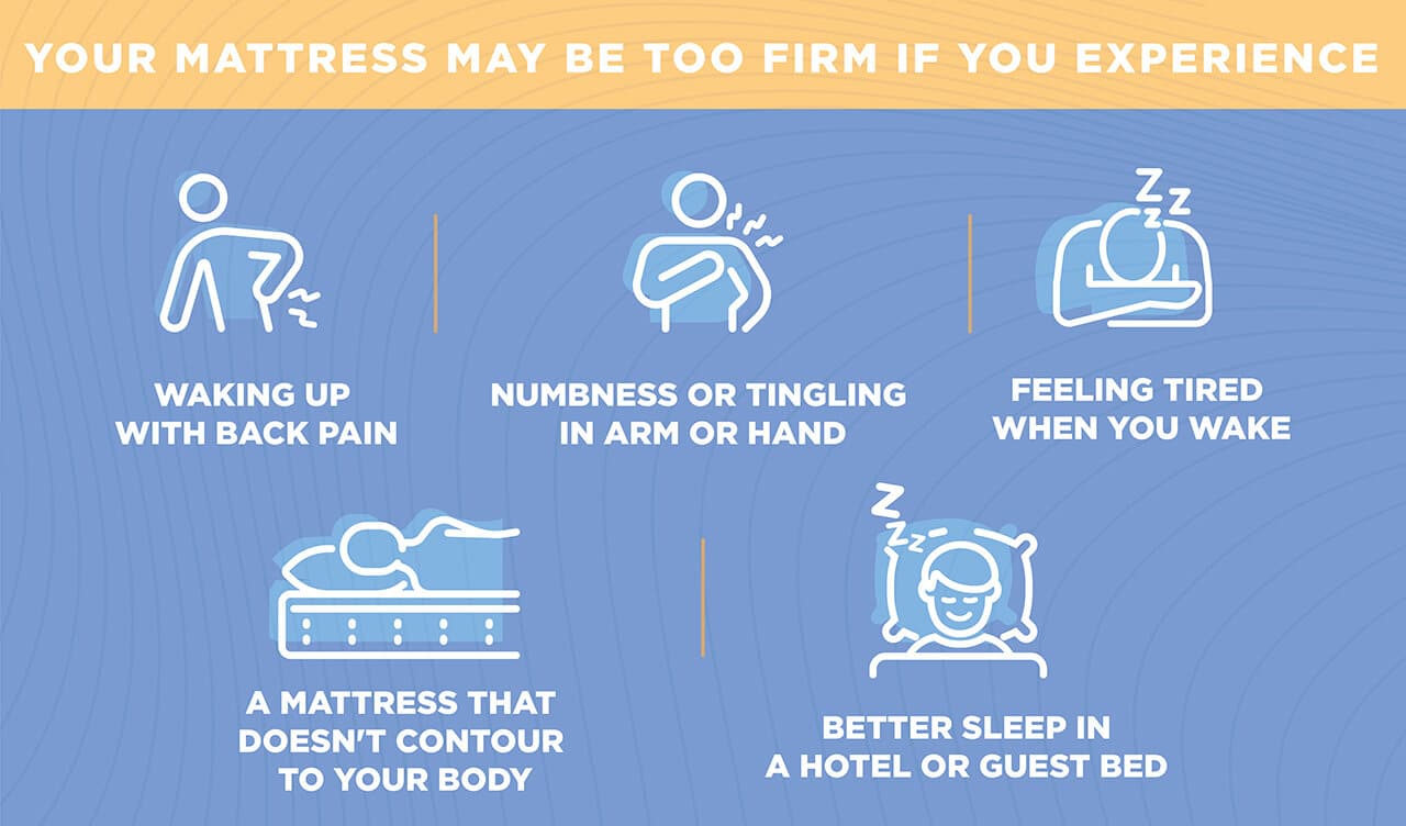 signs your mattress is too firm