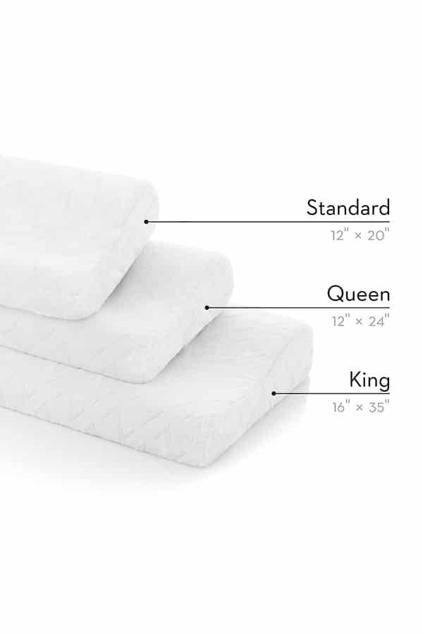 Contour Diagram | King, Queen, Standard Dimensions