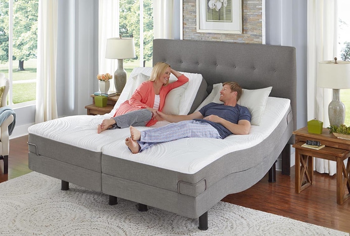 Bed Frames, What Kind Of Bed Frame Do You Need For A Split Box Spring